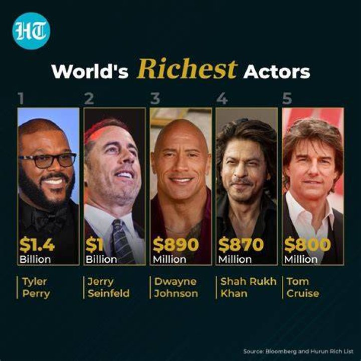 Who is the richest guy in Michigan?