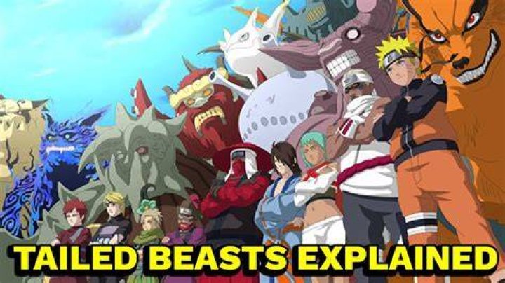 Who is the second strongest Tailed Beast?