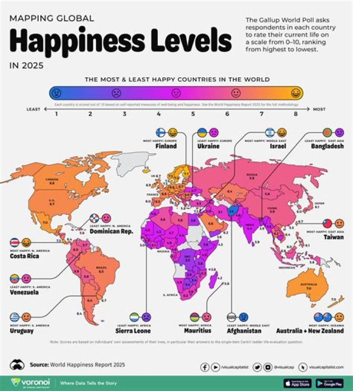 Who is world's happiest person?