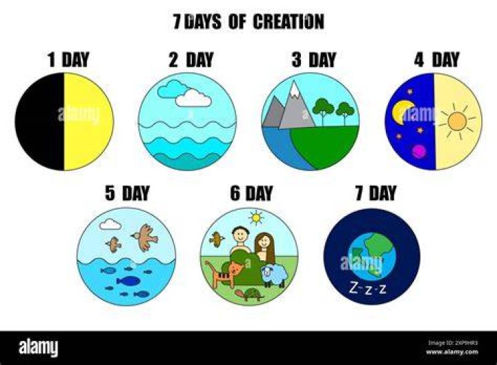 Who was king for 7 days in the Bible?