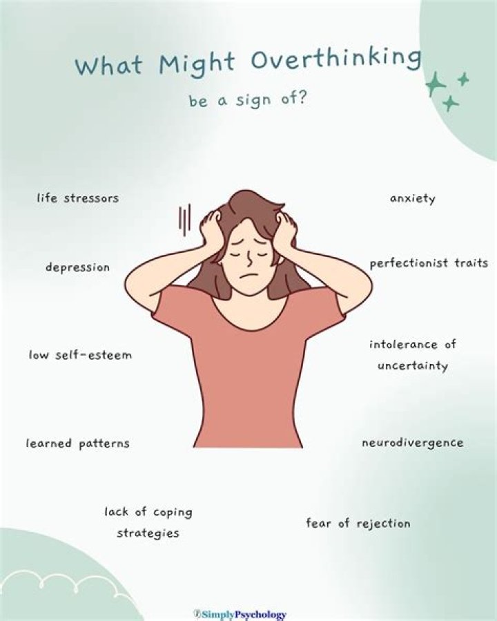 Why am I an Overthinker?