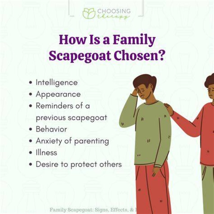 Why am I the family scapegoat?
