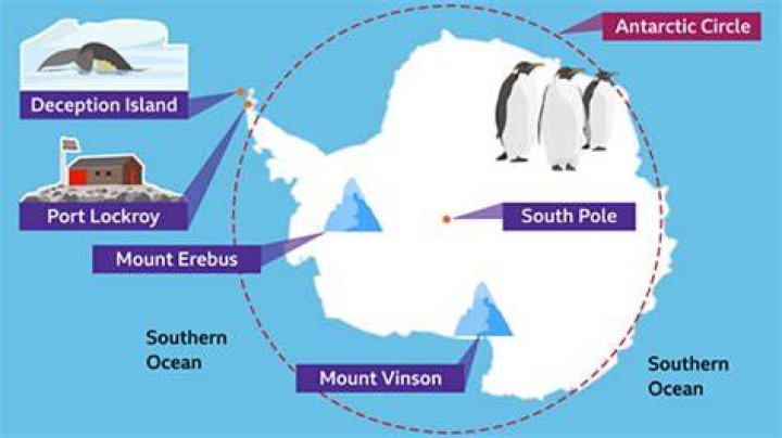 Why are Antarctica and the North Pole called deserts?