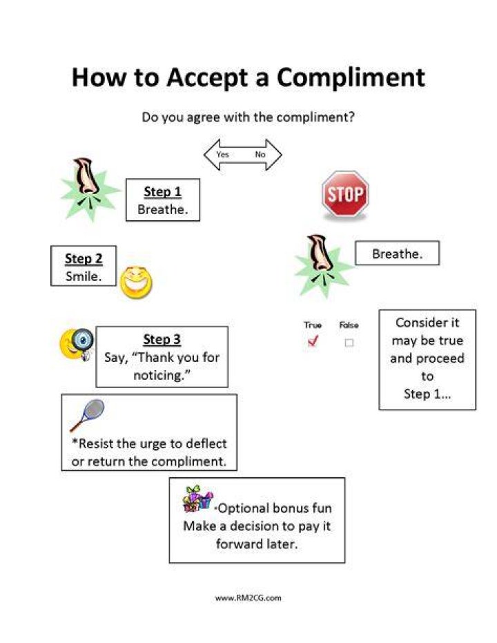 Why can't I accept a compliment?