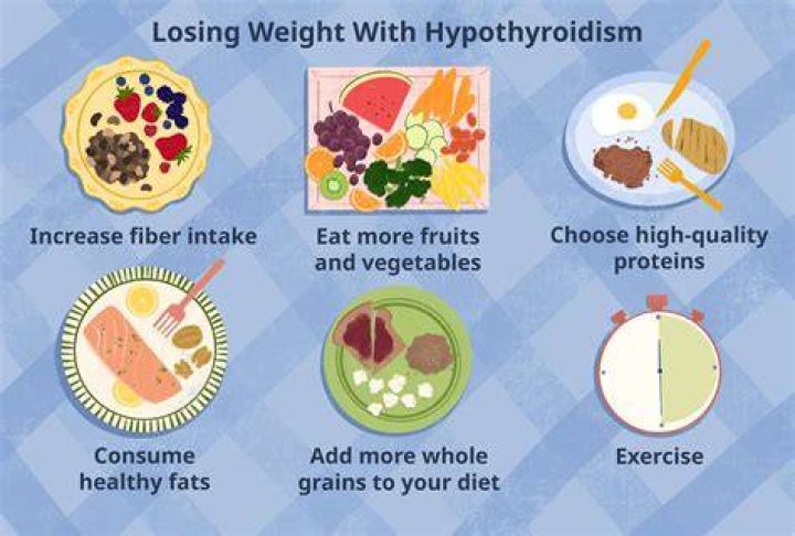 Why can't I lose weight with hypothyroidism?