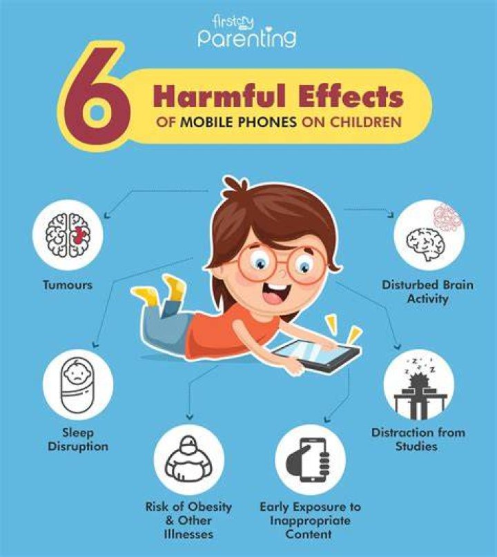 Why children should not use electronic devices?