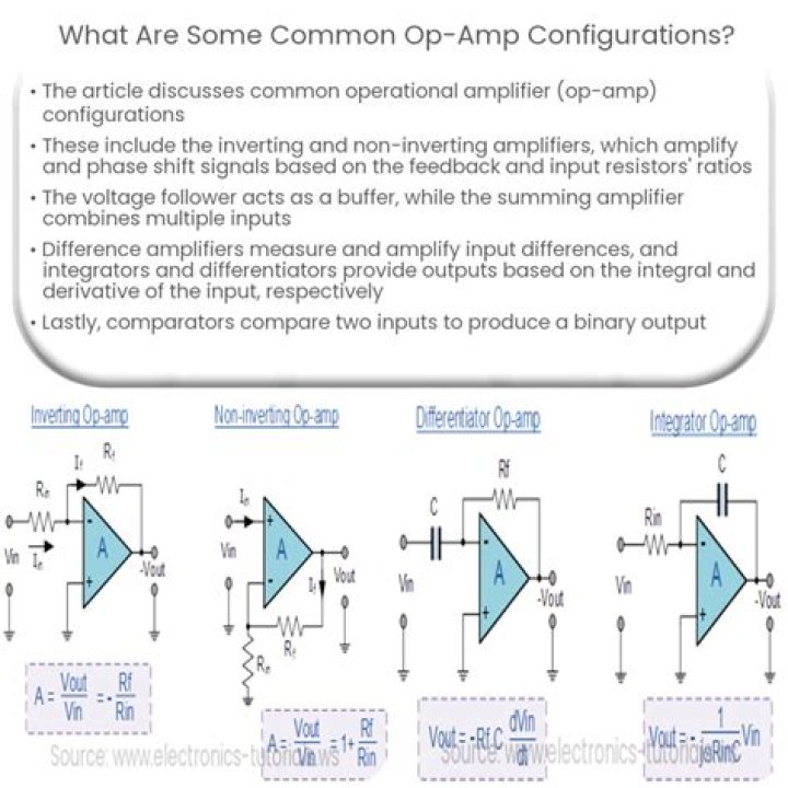 Why do amplifiers click?