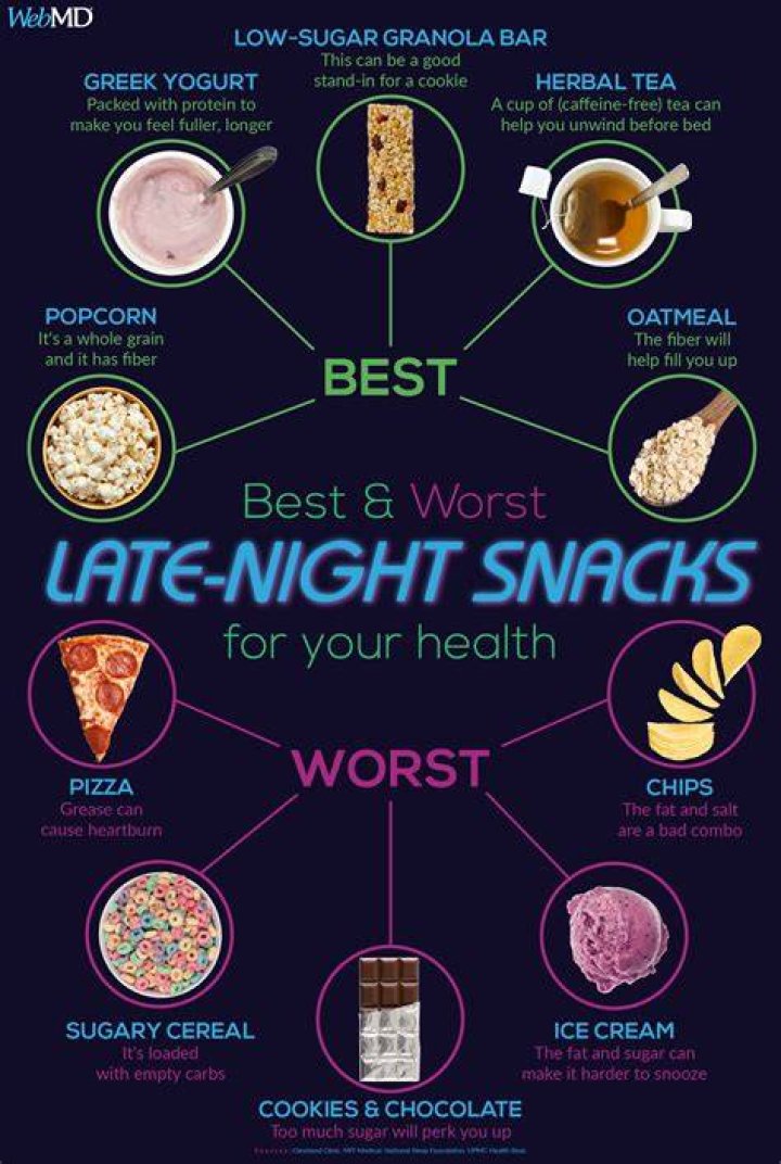 Why do I fall asleep after I eat carbs?
