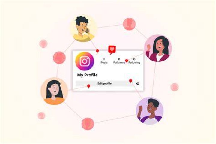 Why do strangers follow me on Instagram?