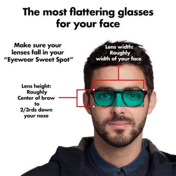 Why do sunglasses make me dizzy?