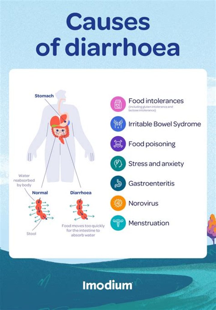 Why does diarrhea smell worse?