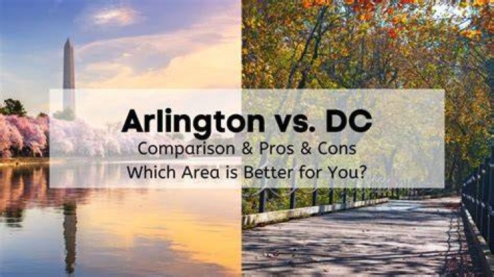 Why is Arlington not part of DC?