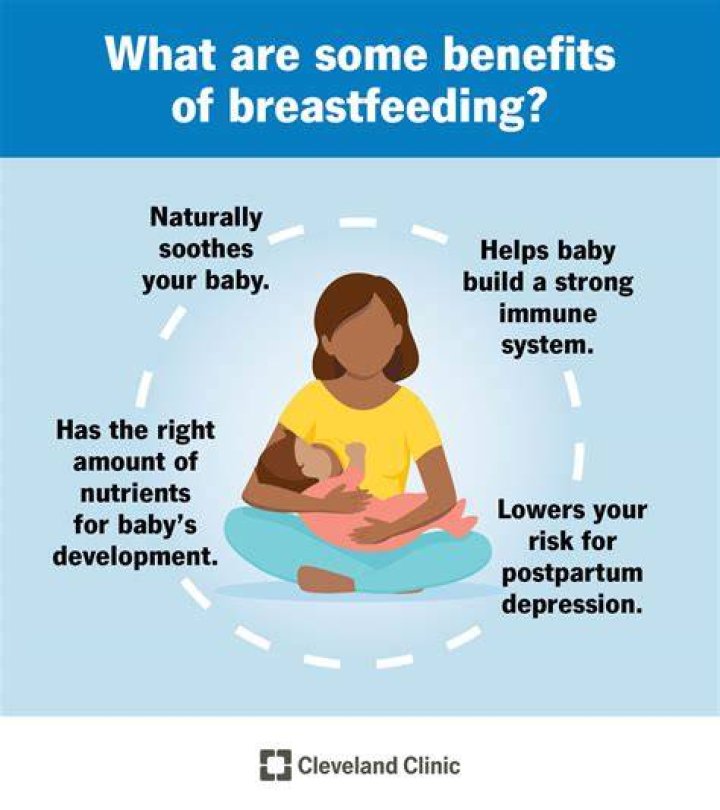 Why is breastfeeding more painful at night?