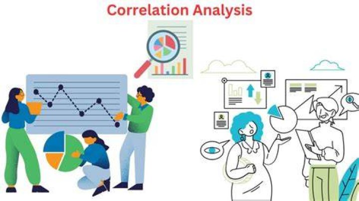 Why is correlation and regression important?