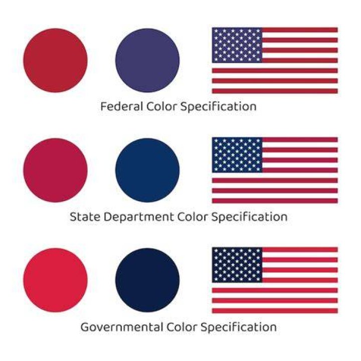 Why is it color in America?