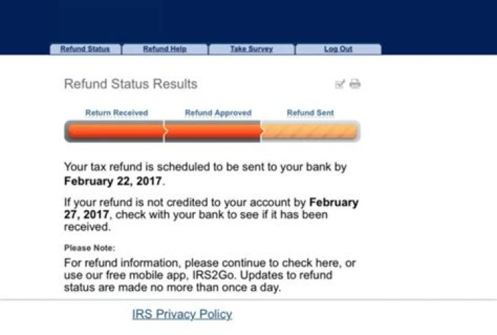 Why is it taking so long for the IRS to approve my refund?