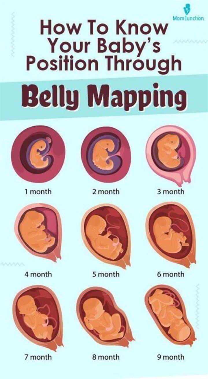 Why is my baby only happy when I'm standing?
