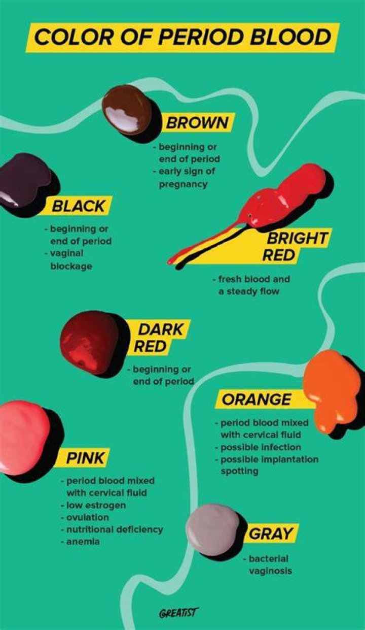 Why is my period blood dark?