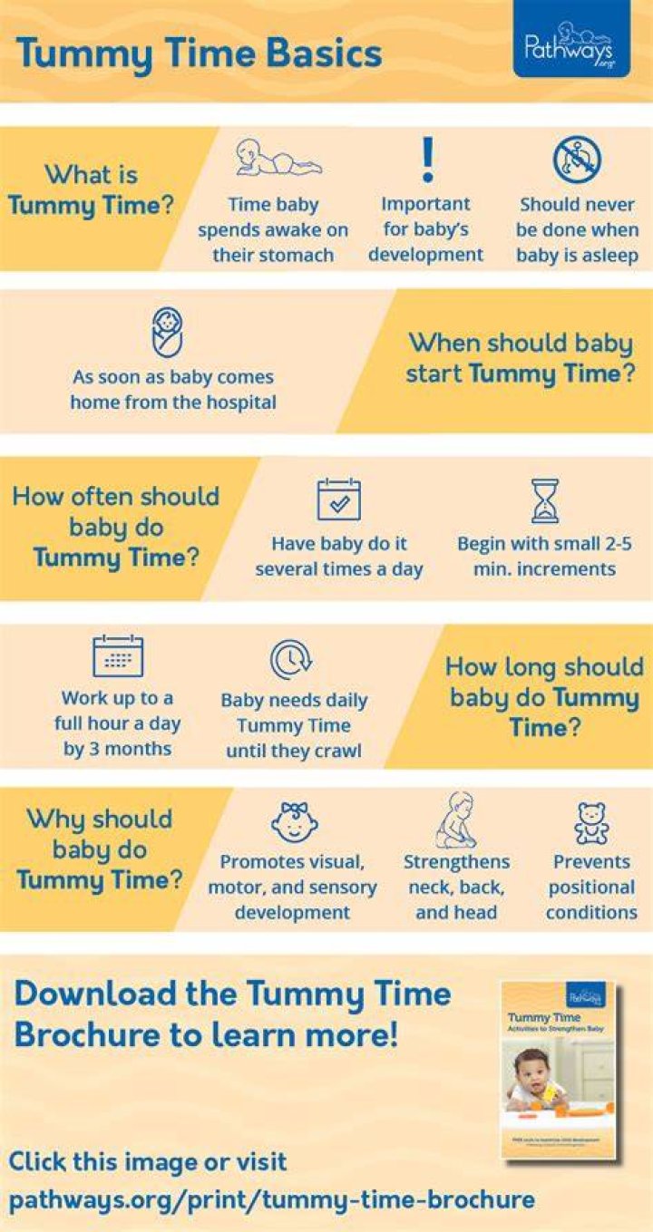 Why is my tummy not getting flat?