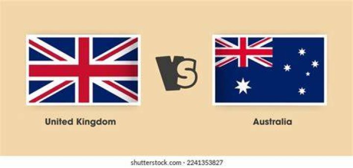 Why is the Australian flag on the British flag?