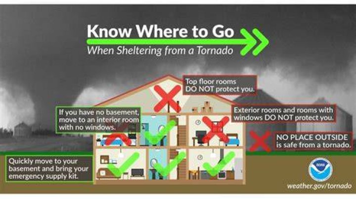 Why is the bathroom the safest place in a hurricane?