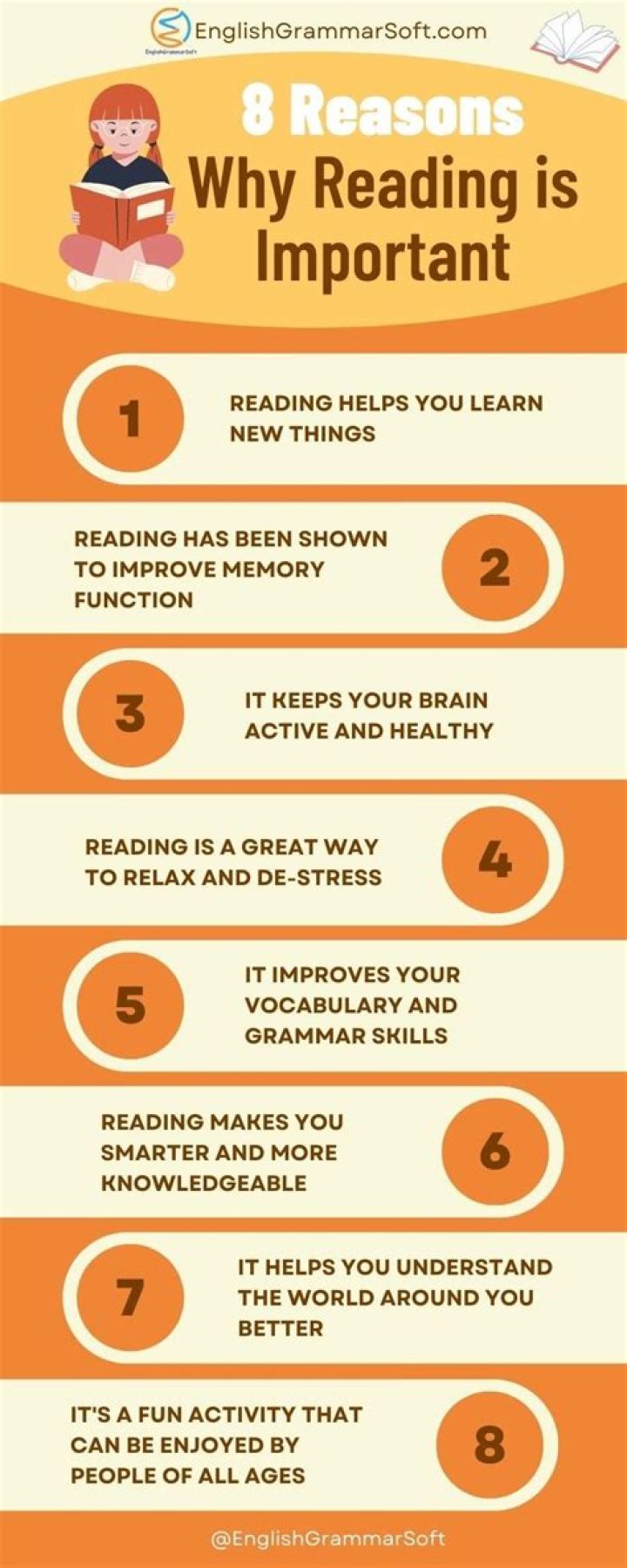 Why reading is the best way to learn a language?