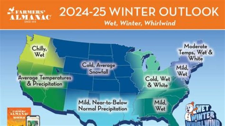 Will 2022 be a rough winter?