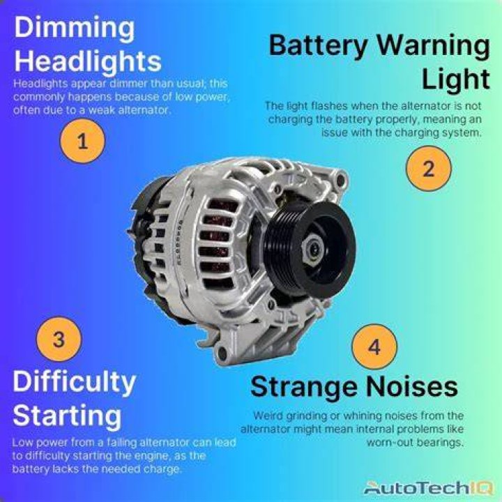 Will car shut off if alternator is bad?