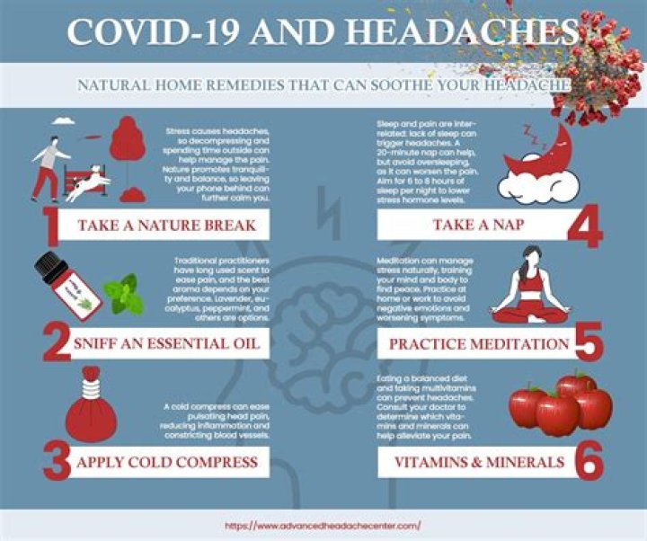 Will COVID headache go away?