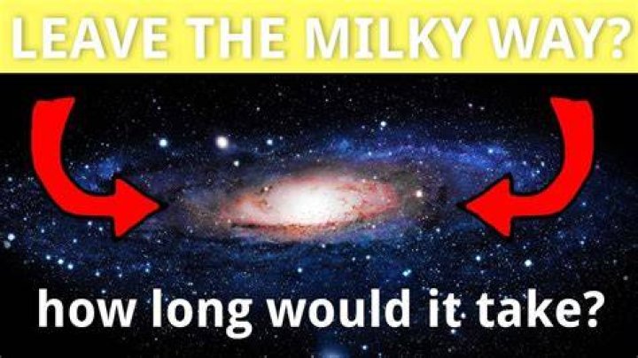 Will humanity ever leave the Milky Way?