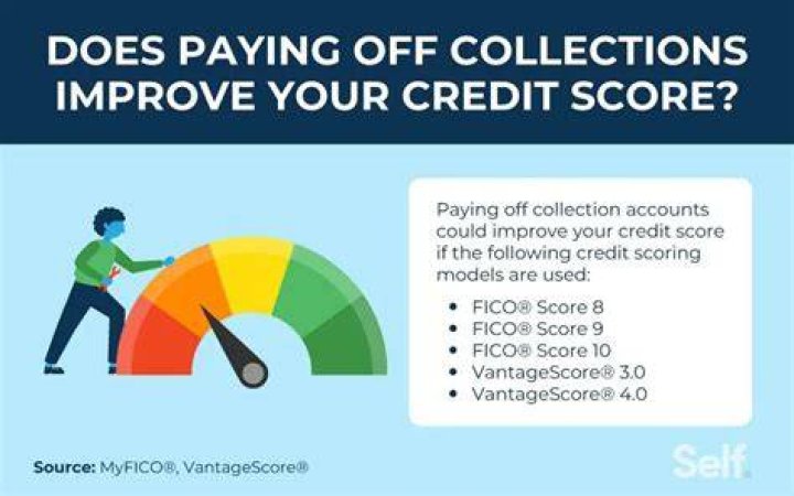 Will paying my collections raise my credit score?