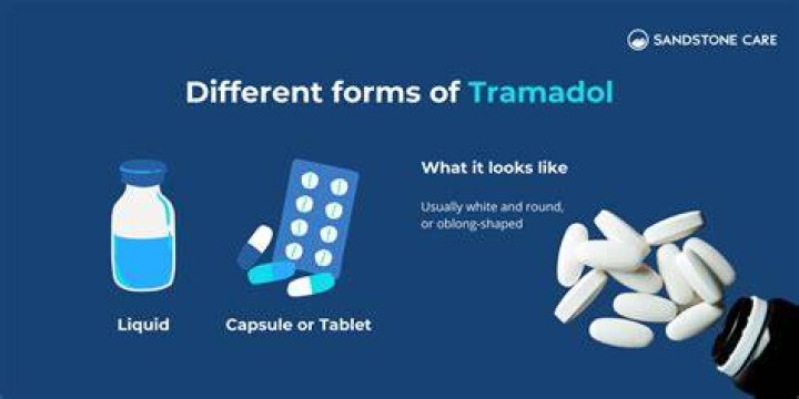 Will tramadol help back pain?